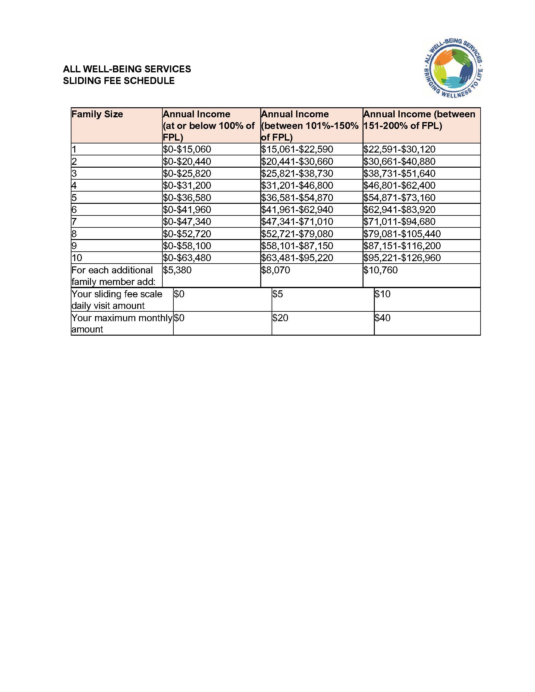 2024 Sliding Fee Schedule